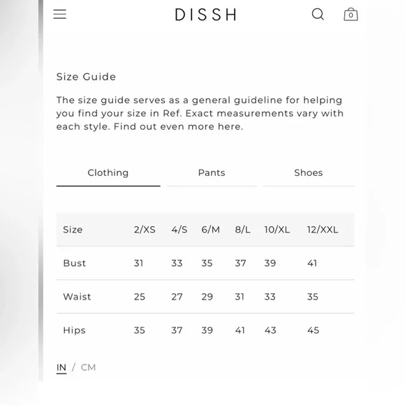 Dissh Ophelia crochet dress - Picture 9 of 9